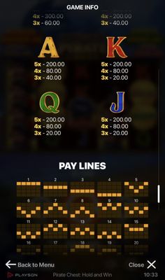 Low Value Symbols Paytable