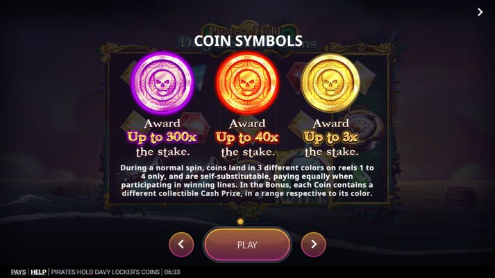 Coin Symbols