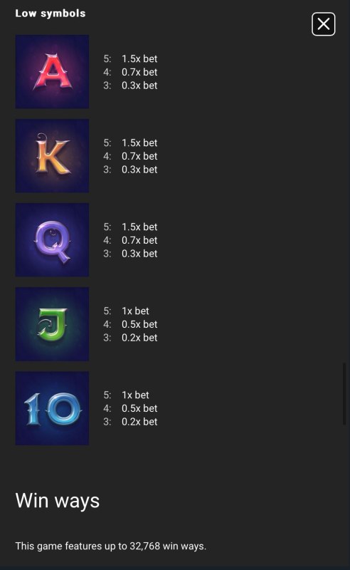 Low Value Symbols Paytable