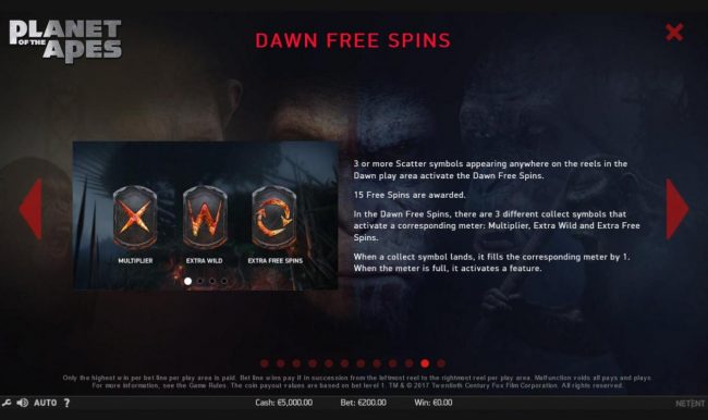 Dawn Free Spins Rules