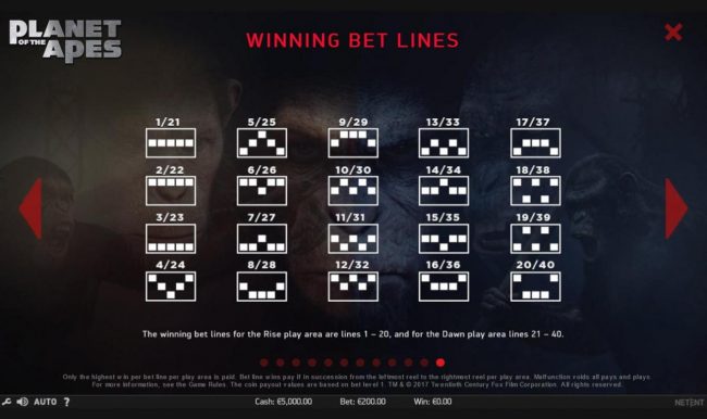 Winning Bet Lines 1-40