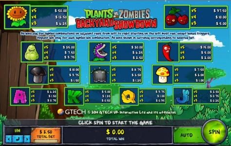 Slot game symbols paytable