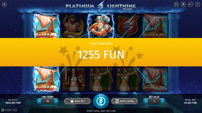 Total Free Spins Payout