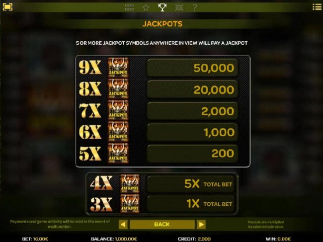 Jackpot symbol paytable - 5 or more jackpot symbols anywhere in view will pay a jackpot