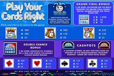 payline diagrams, wild, grand final bonus, cashpots, double chance bonus and slot symbols paytable