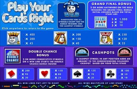 Slot game symbols paytable