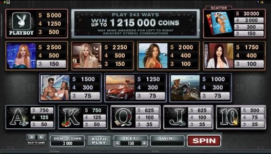 slot game symbols paytable