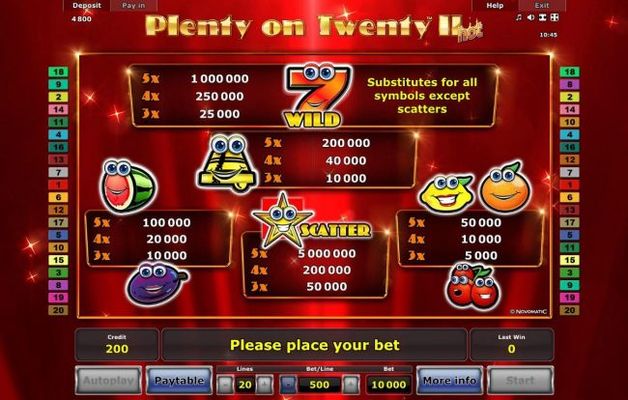 Paytable