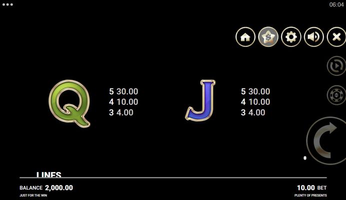 Low Value Symbols Paytable