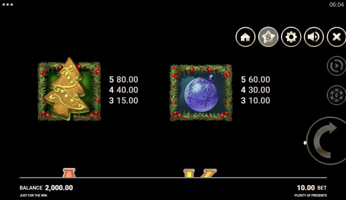 Medium Value Symbols Paytable