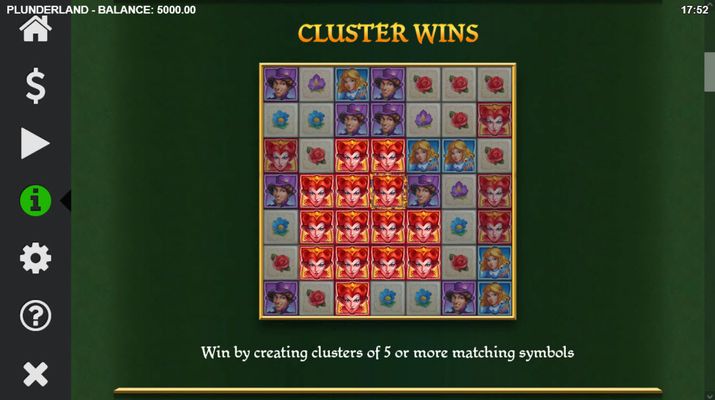 Cluster Wins