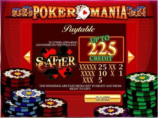 Scatters appearing anywhere on the reels, pa uo to 225 credits. The winnings are paid from left to right and from right to left.