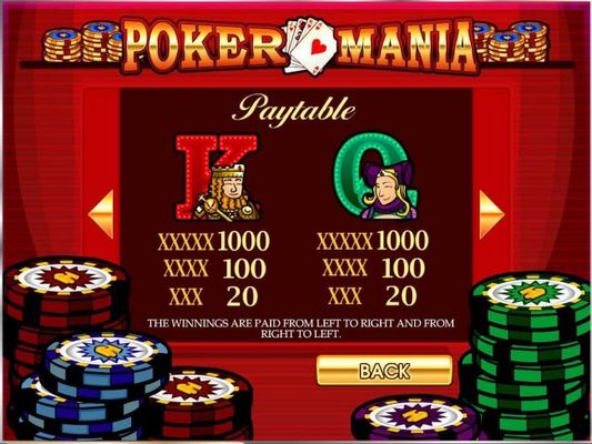 Medium Value Slot Game  Symbols Paytable.