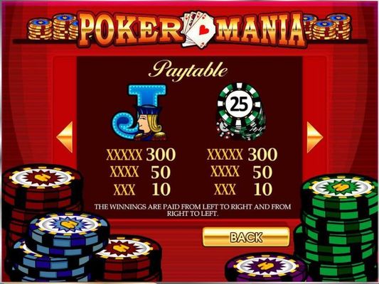 Medium Value Slot Game  Symbols Paytable.