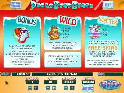 Bonus Game is triggered by 3 bonus Polar Bear symbols scattered on reels. Wild symbol substitutes for one symbol except scatter and bonus. Scatter, 3, 4 or 5 Scatter symbols scattered on reels wins Free Spins.