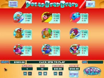 Slot game symbols paytable