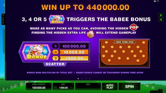 Win up to 440,000.00! 3, 4 or 5 Babee Bonus symbols triggers the Babee Bonus.