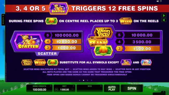 3 or more scatter symbols triggers 12 free spins. During free spins landing a flower on center reel places up to 3 wild symbols on the reels.