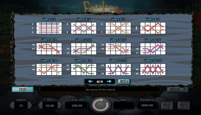 Paylines 1-25