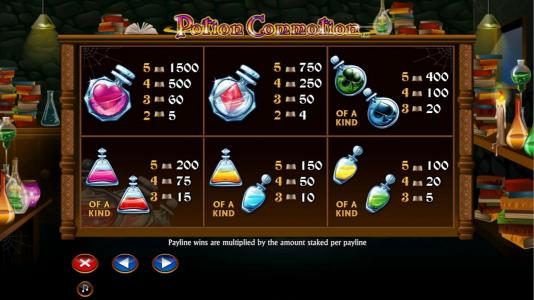 slot game symbols paytable