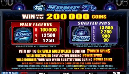 Wild and Scatter symbol paytable. Win up to 200,000 coins