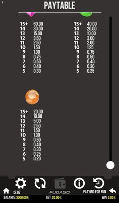 Low Value Symbols Paytable