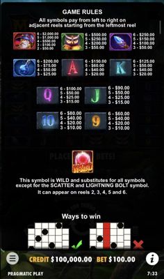 Paytable