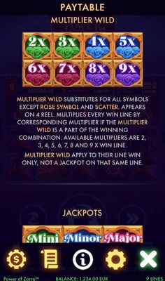 Multiplier Feature