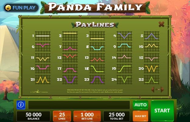 Paylines 1-25