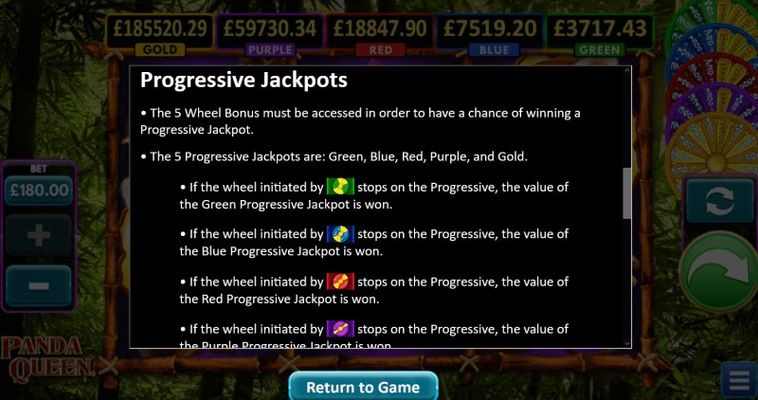 Jackpot Rules