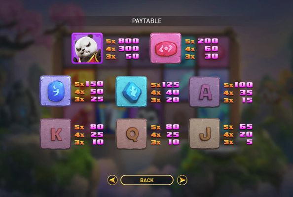 Panda Warrior :: Paytable