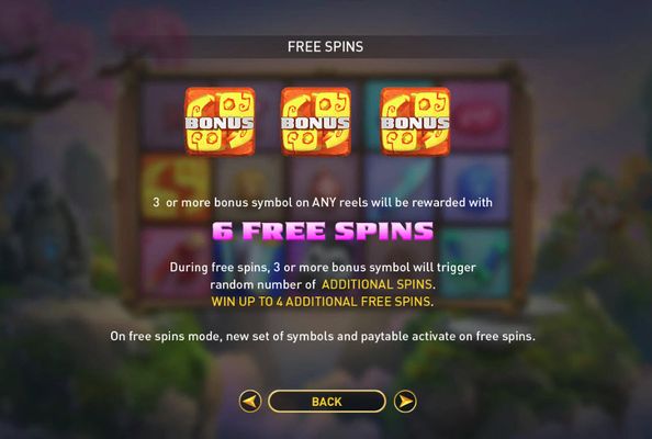 Free Spins Rules