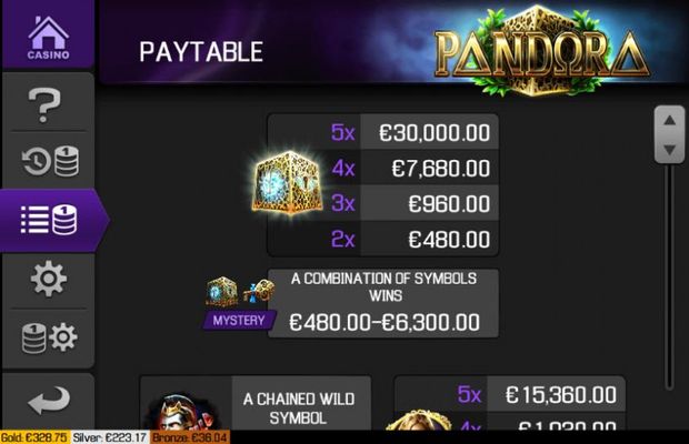 Paytable - High Value Symbols