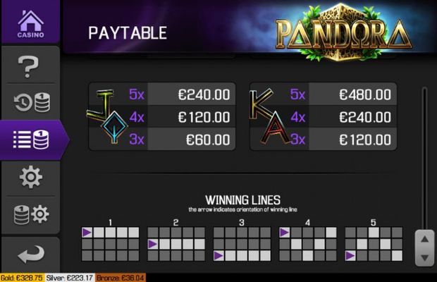 Pandora :: Paylines 1-5