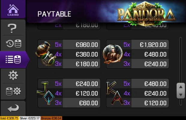 Paytable - Low Value Symbols