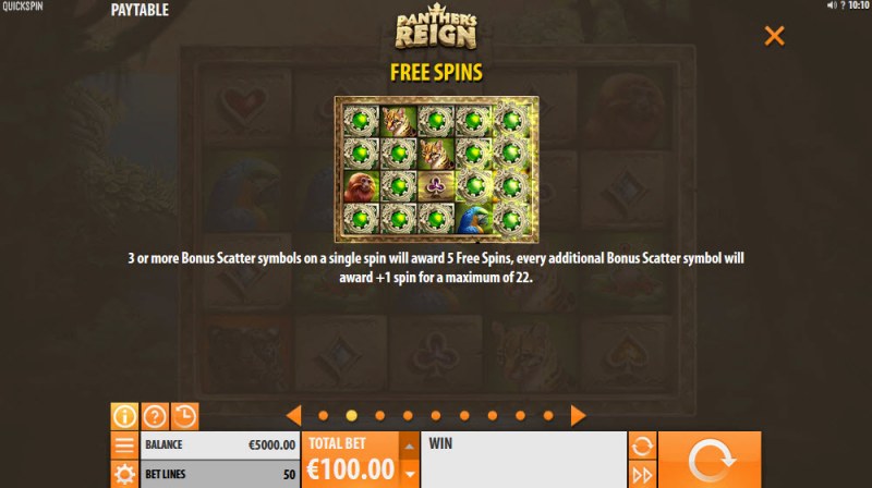 Free Spins Rules