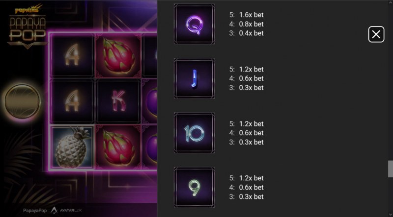 Paytable - Low Value Symbols