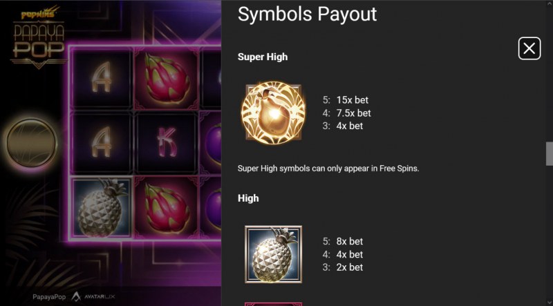 Paytable - High Value Symbols