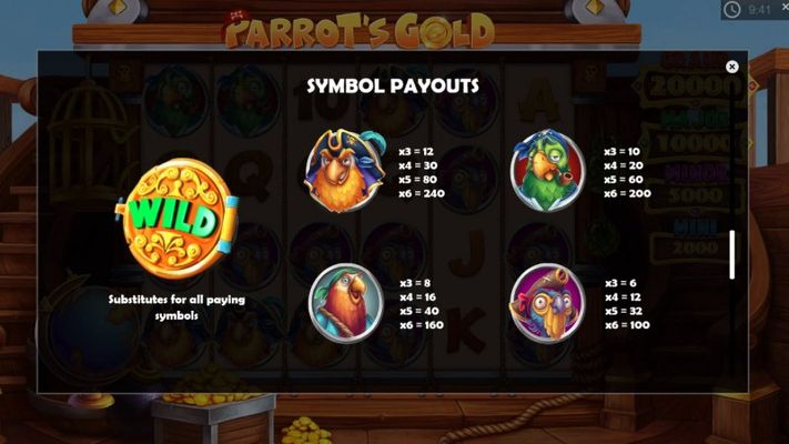 Paytable - High Value Symbols