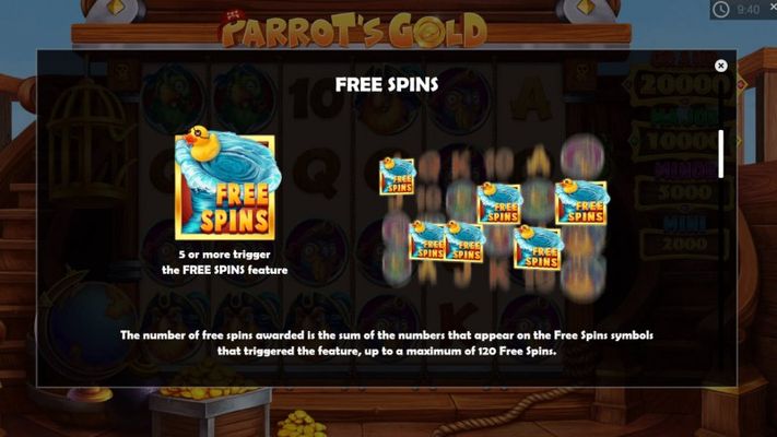 Free Spins Rules