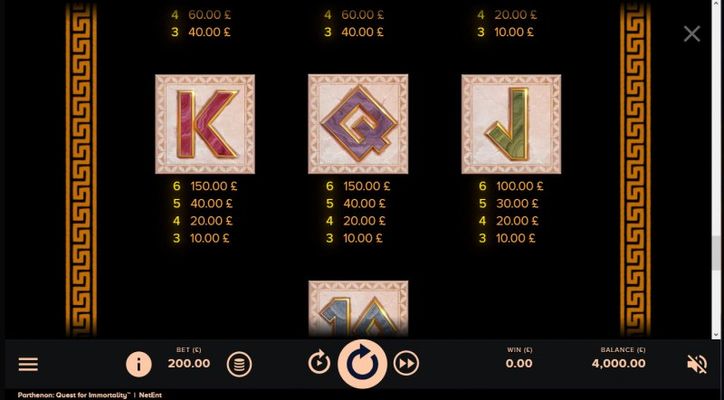 Paytable - Low Value Symbols