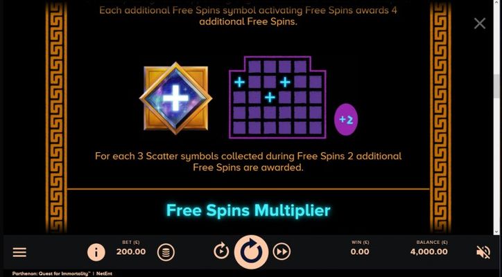 Parthenon Quest for Immortality :: Free Spin Feature Rules