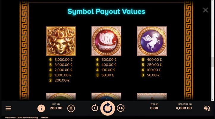 Parthenon Quest for Immortality :: Paytable - High Value Symbols