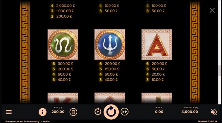 Paytable - Medium Value Symbols