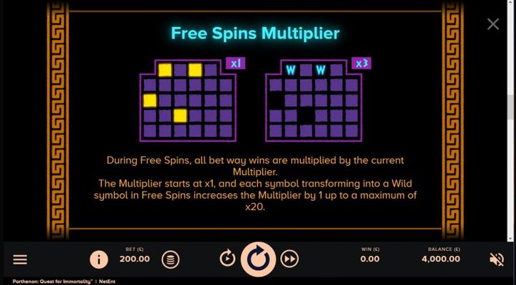 Free Spins Multiplier