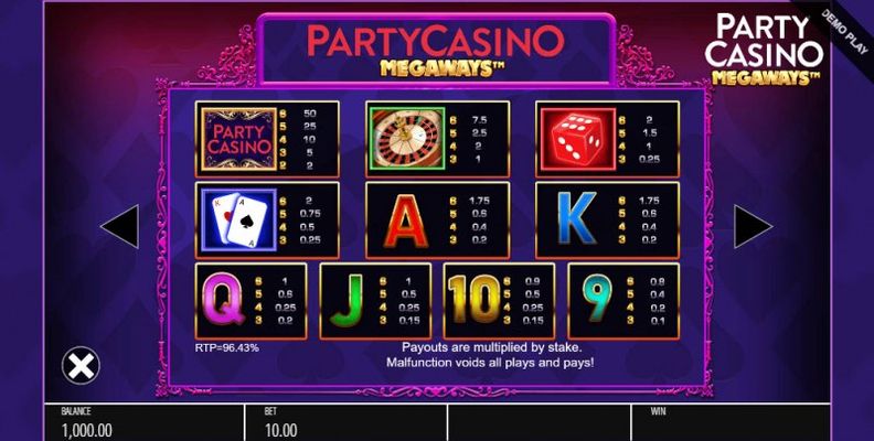 Paytable