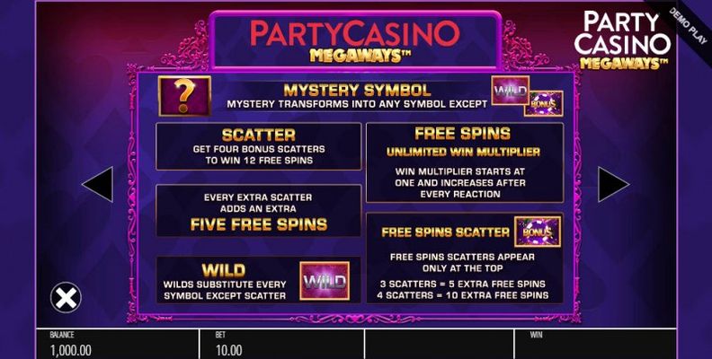 Free Spins Rules