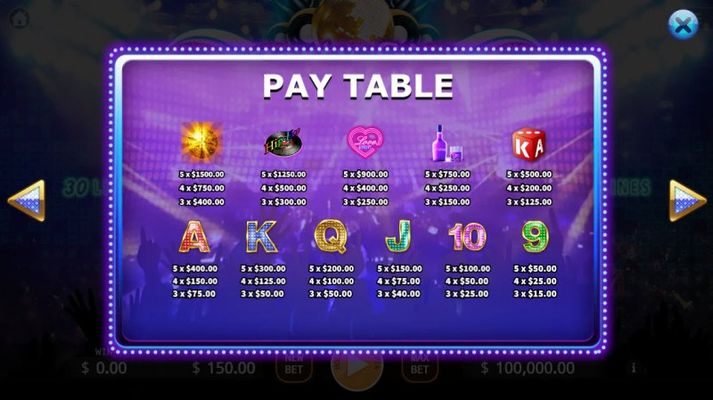 Paytable