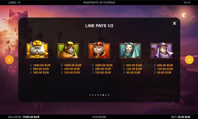 Pawprints of Purrsia :: Paytable - High Value Symbols
