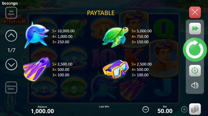 Pearl Diver :: Paytable - High Value Symbols